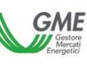 Consumi Gas Naturale - GPL - GNL